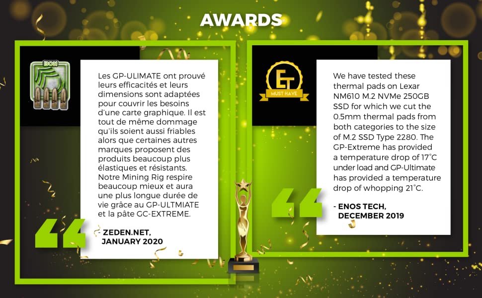 Gelid Solutions Ultimate GP-Ultimate-Thermal Pad 120x120 awards
